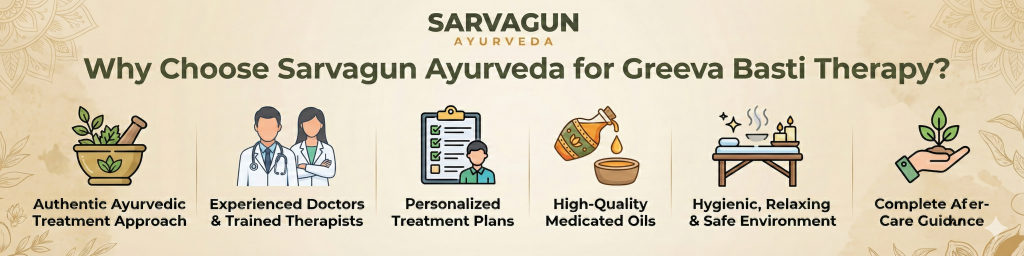 Why Choose Sarvagun Ayurveda for Greeva Basti Therapy?